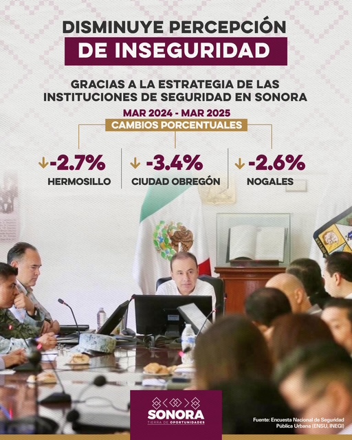 Las Noticias al Momento - Seguridad en Sonora: cuando los números también dan buenas noticias