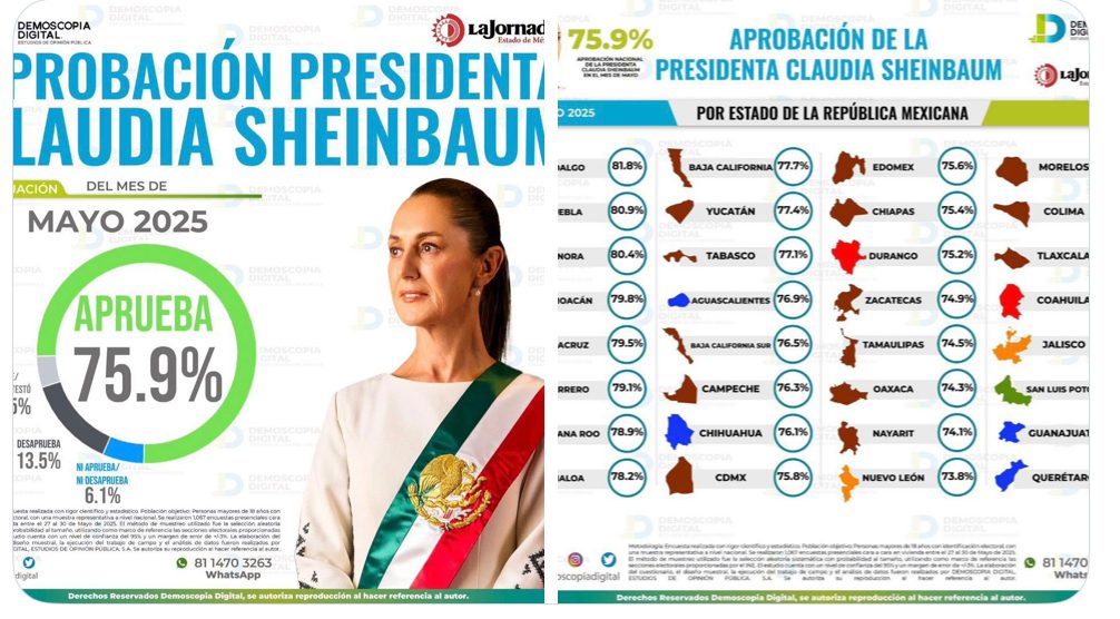 Las Noticias al Momento