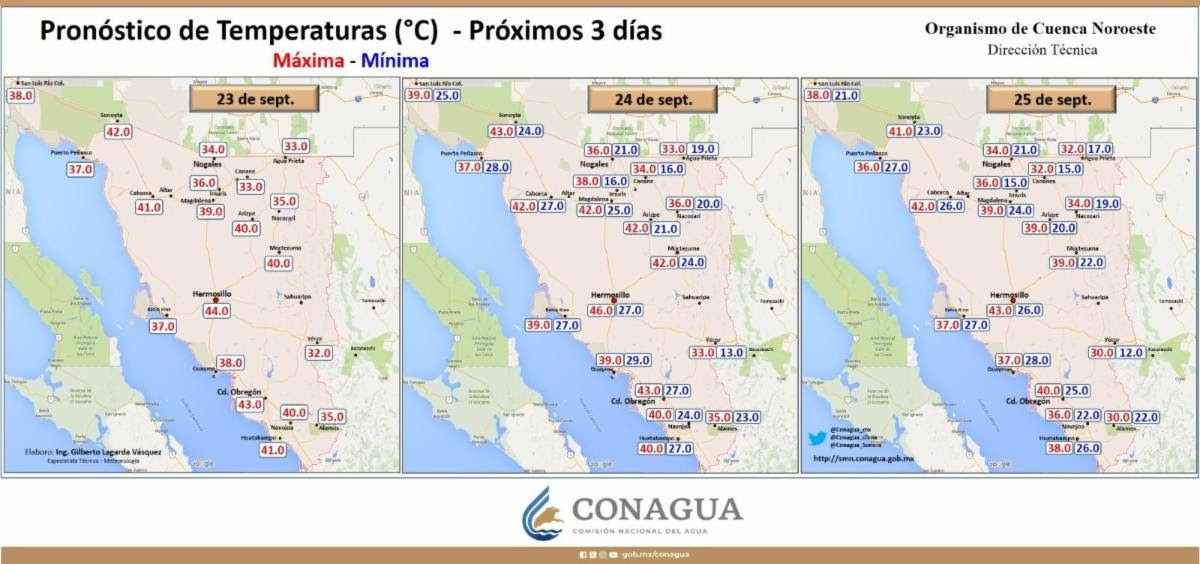 Las Noticias al Momento