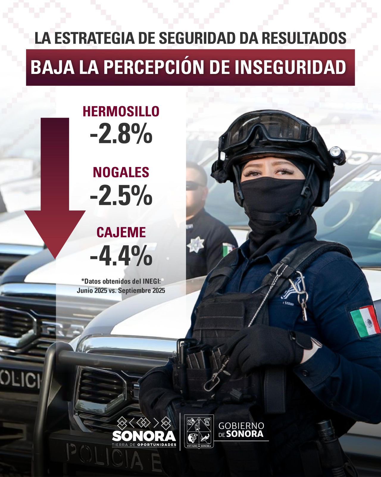 Las Noticias al Momento