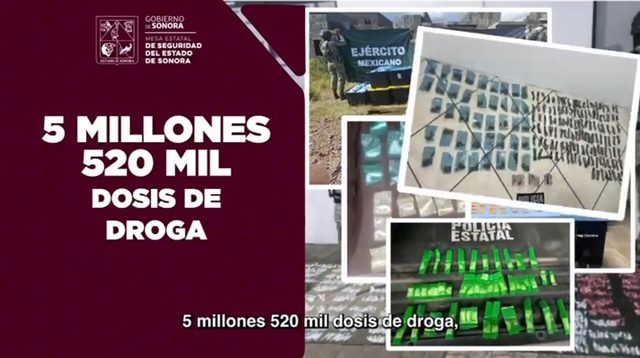 Las Noticias al Momento