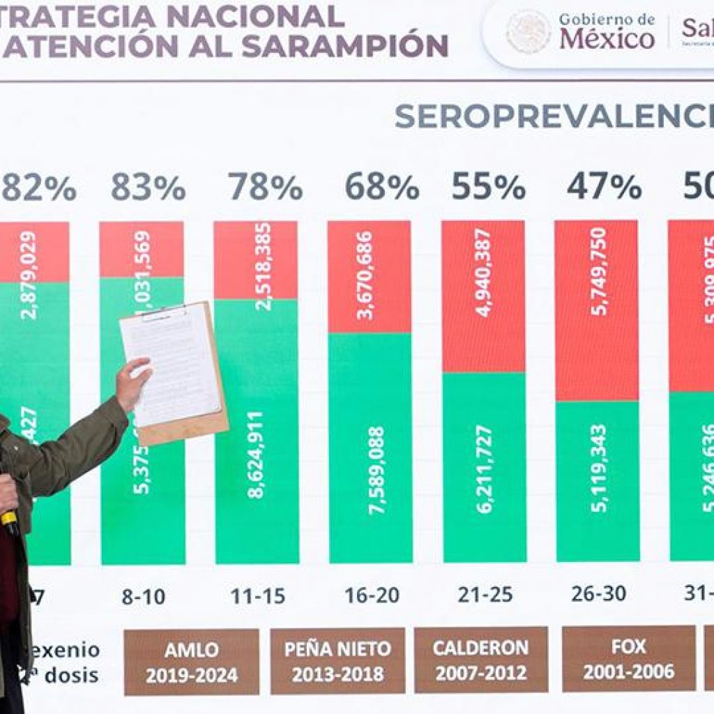 Las Noticias al Momento