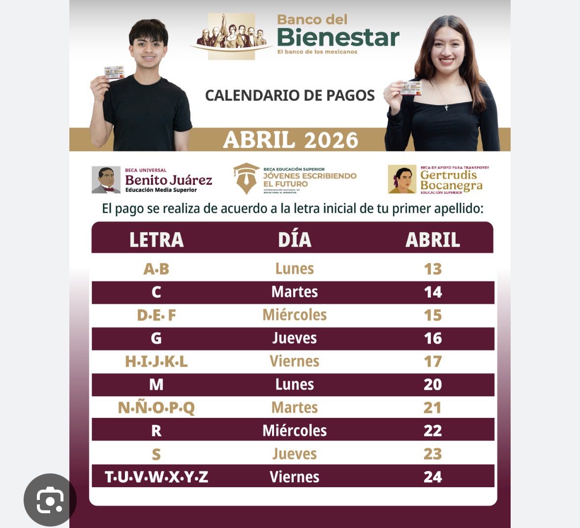 Histórica inversión para Becas del Bienestar: Claudia Sheinbaum