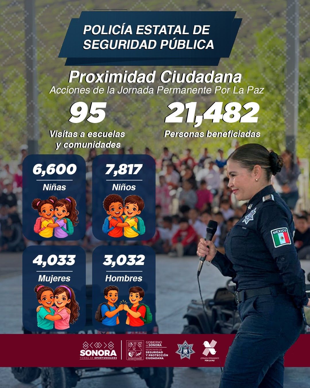 Las Noticias al Momento